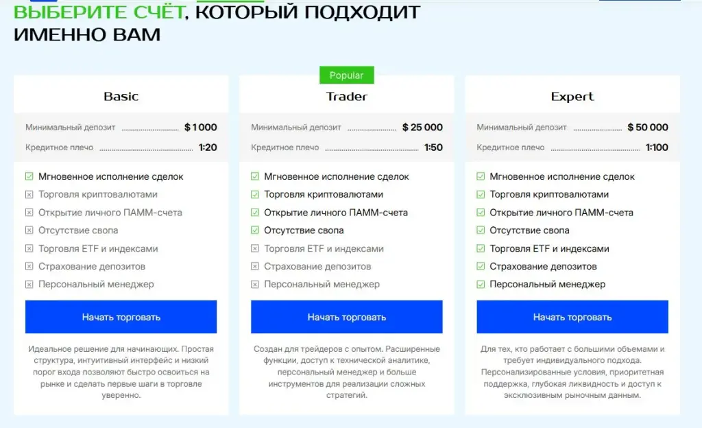 nri roneco что это nri roneco что это