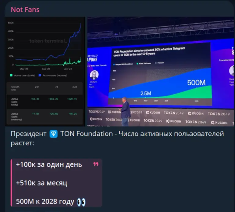 Not Fans Not Fans