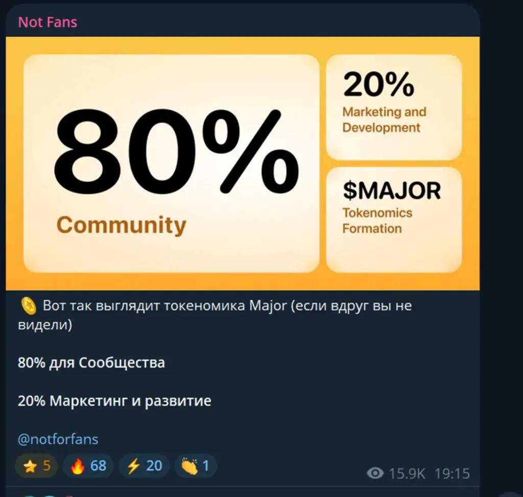 Not Fans тг Not Fans тг
