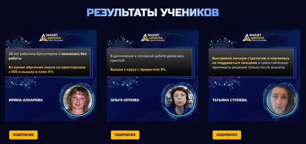 Ольга Чурилова результаты учеников