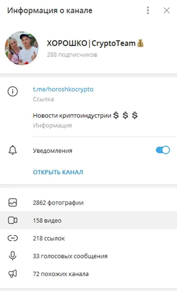 ольга хорошко