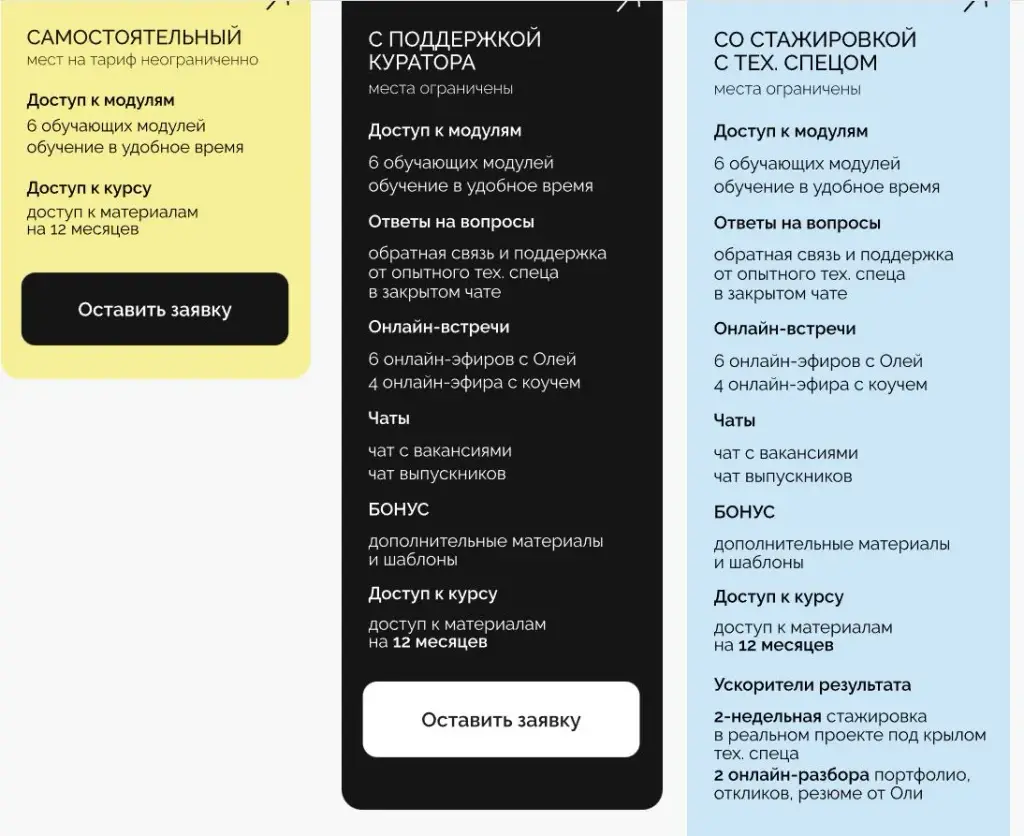 ольга рыжова технический специалист ольга рыжова технический специалист