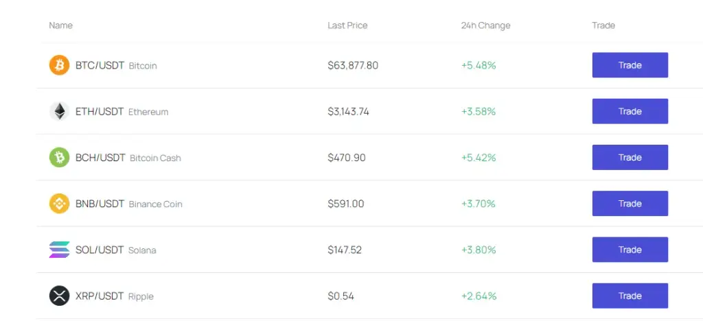 olimpcoin com
