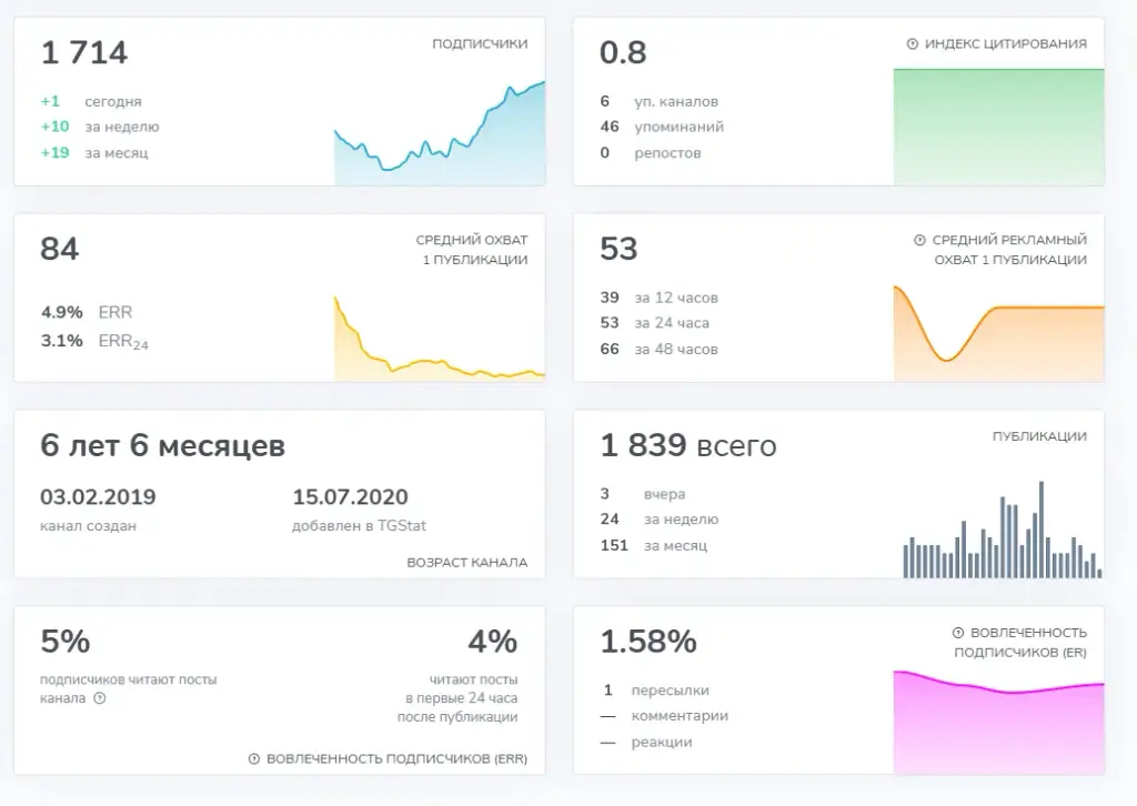 onwardbtc отзывы