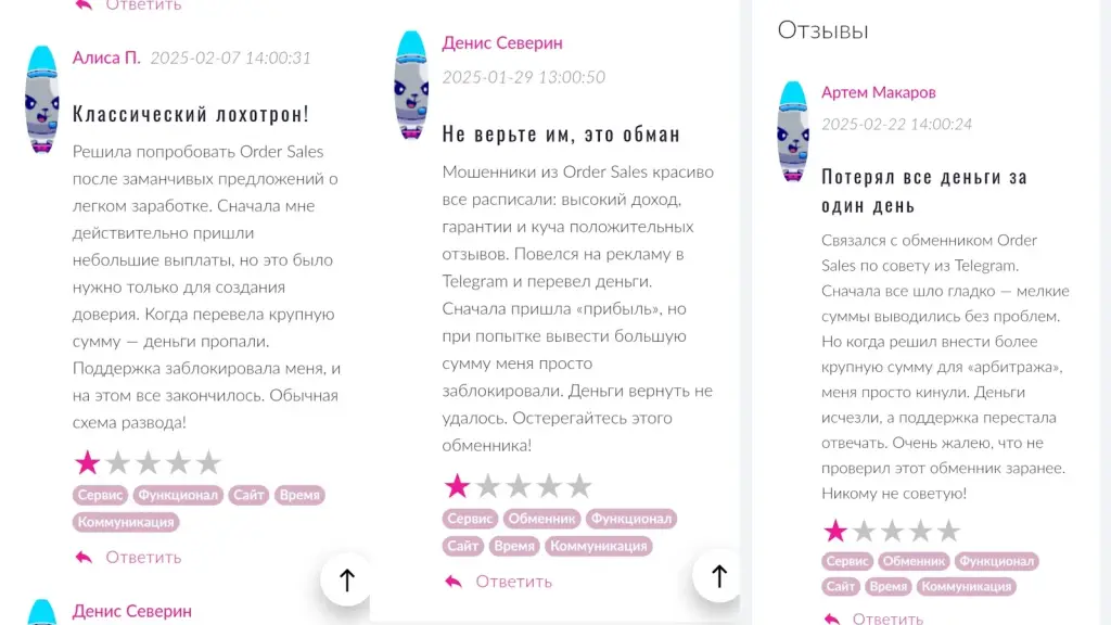 ordersales ordersales