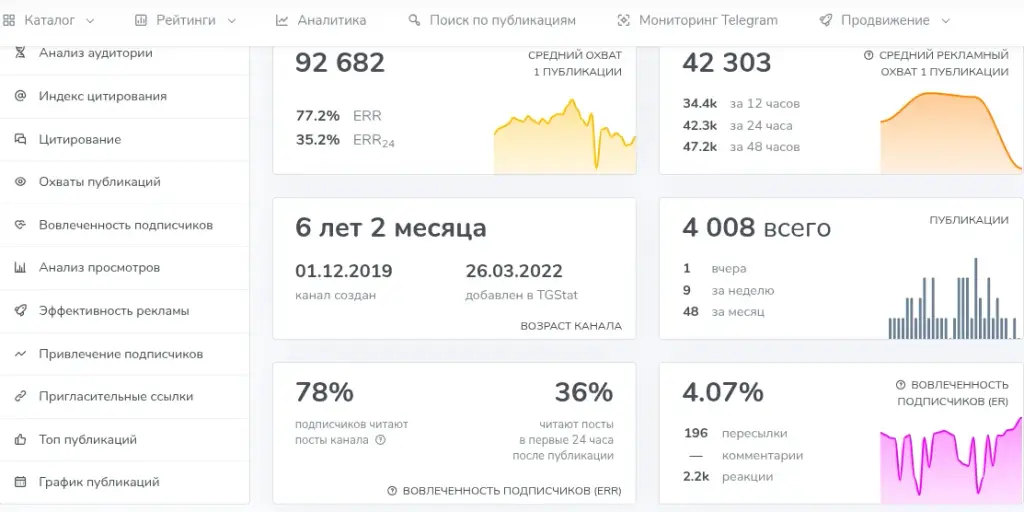 оружейный мастер канал дзен оружейный мастер канал дзен