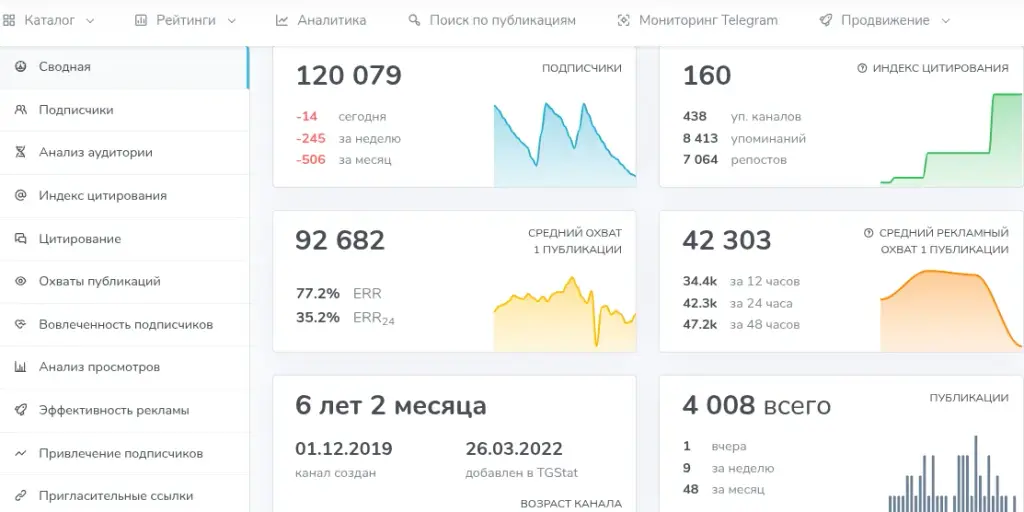 оружейный мастер обзор сво оружейный мастер обзор сво