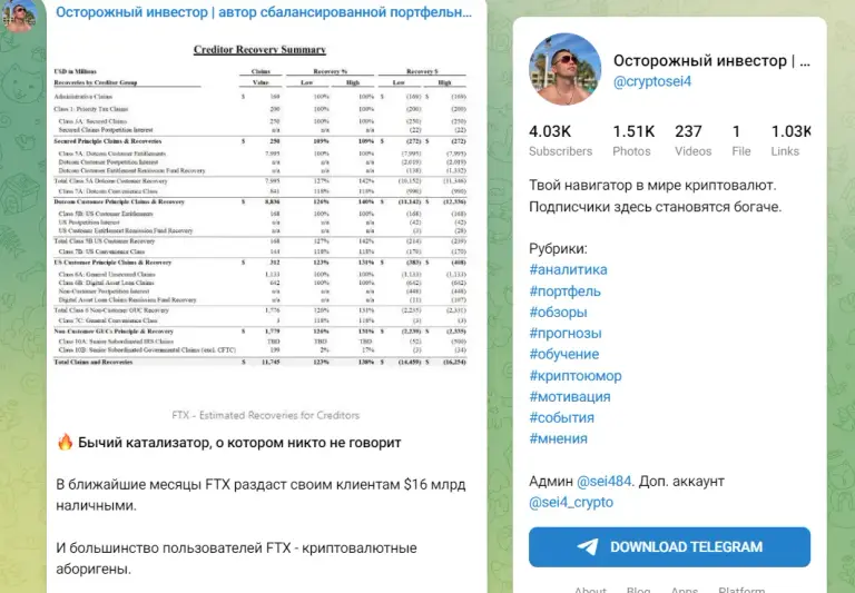 Осторожный Инвестор Осторожный Инвестор