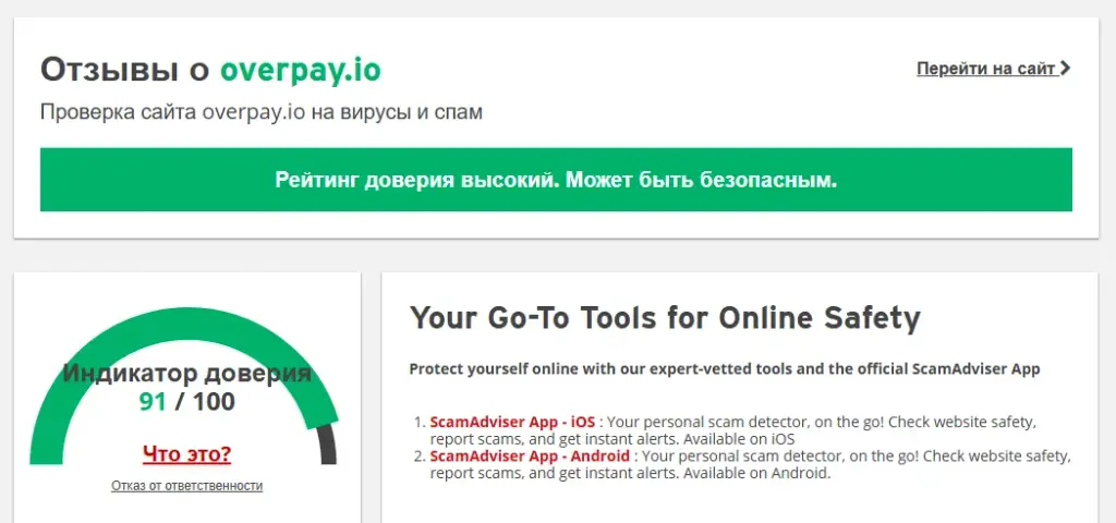 overpay отзывы overpay отзывы