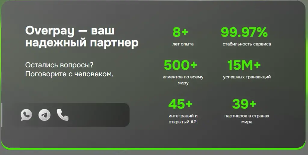 оверпей оверпей