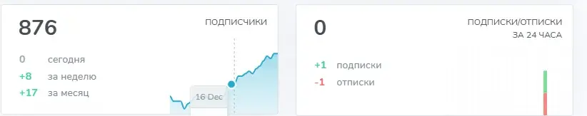 overtonfx overtonfx