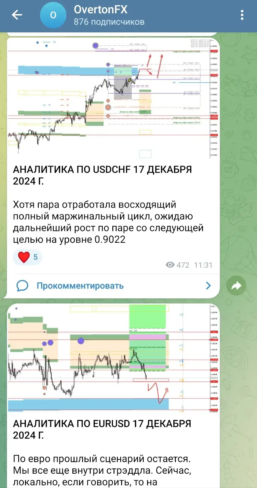 overtonfx overtonfx