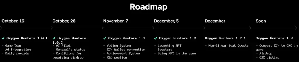 OxygenHuntersBot