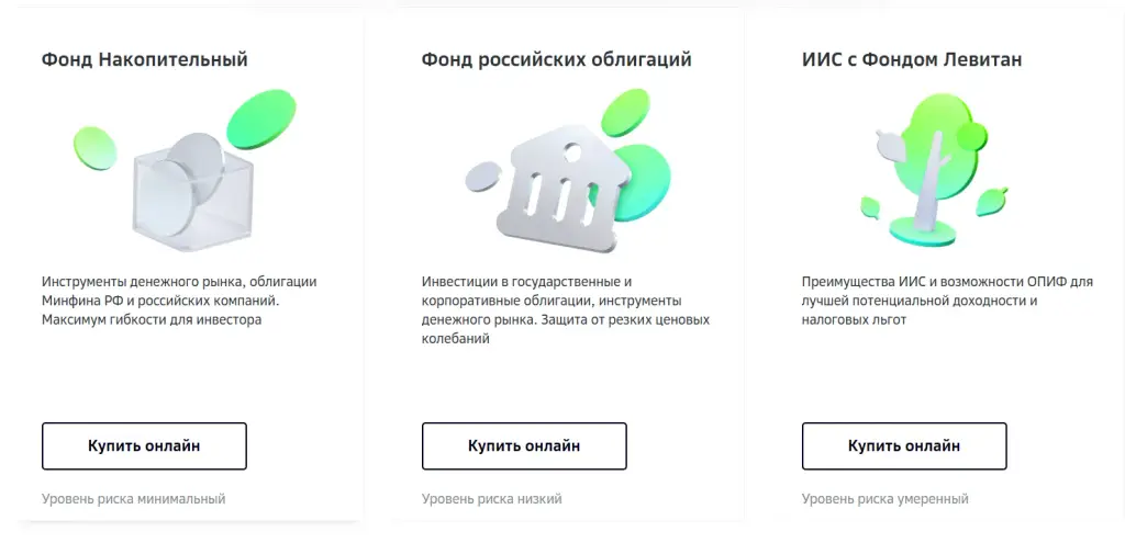 инвестиции в паевые фонды сбербанк отзывы