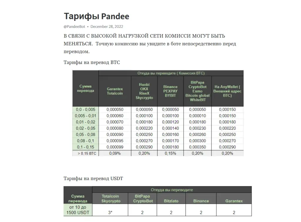 pandee pandee