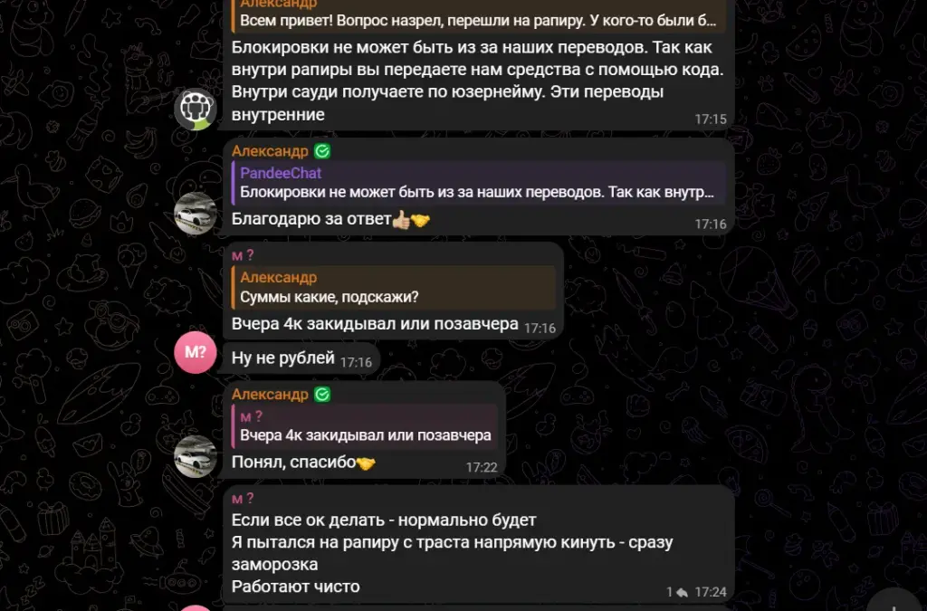 pandee отзывы pandee отзывы