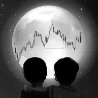 Pay The Trader — отзывы и рейтинг