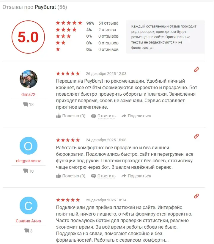 payburst отзывы payburst отзывы