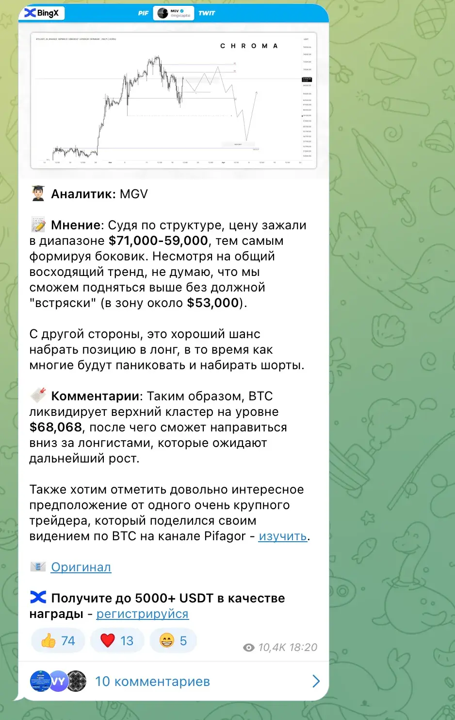 pif twit телеграмм pif twit телеграмм