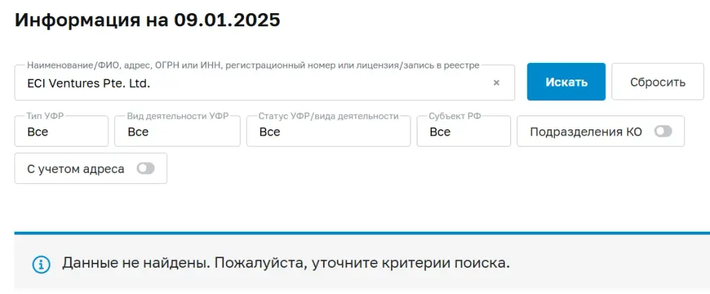пипфарм