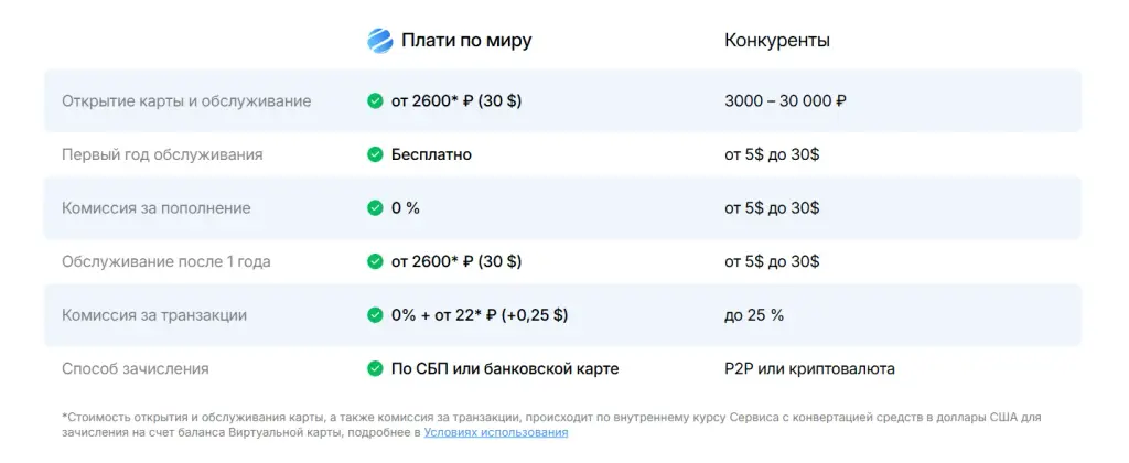 platipomiru отзывы platipomiru отзывы
