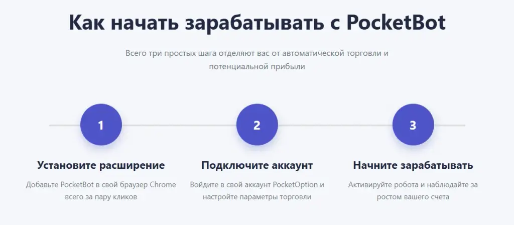 торговый бот для покет опшн торговый бот для покет опшн