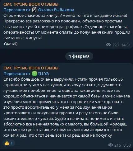 Пособие по Smart Money
