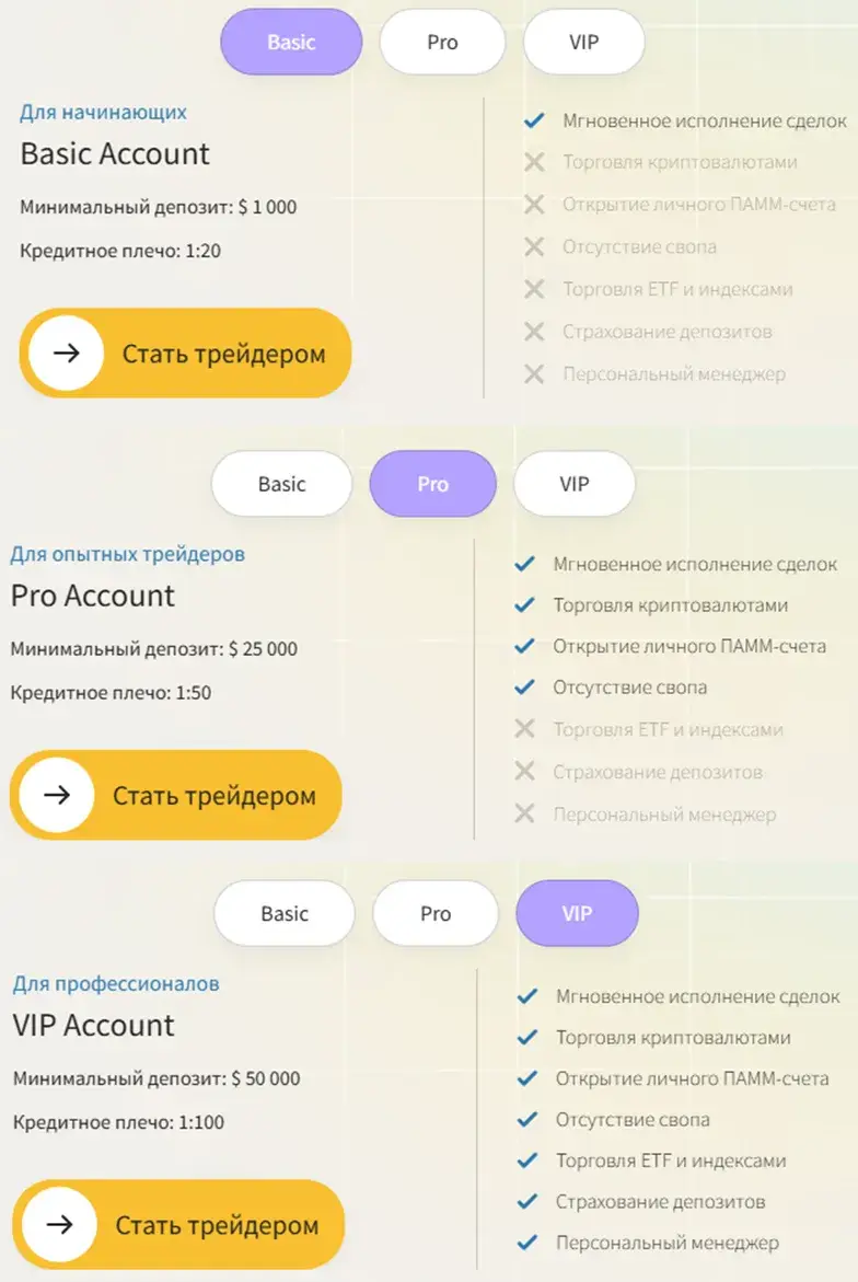 praxilon pro отзывы