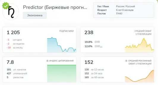 predictor telegram predictor telegram