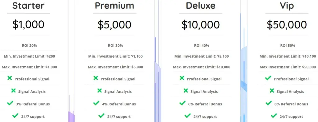 premiumfxtmhub live premiumfxtmhub live