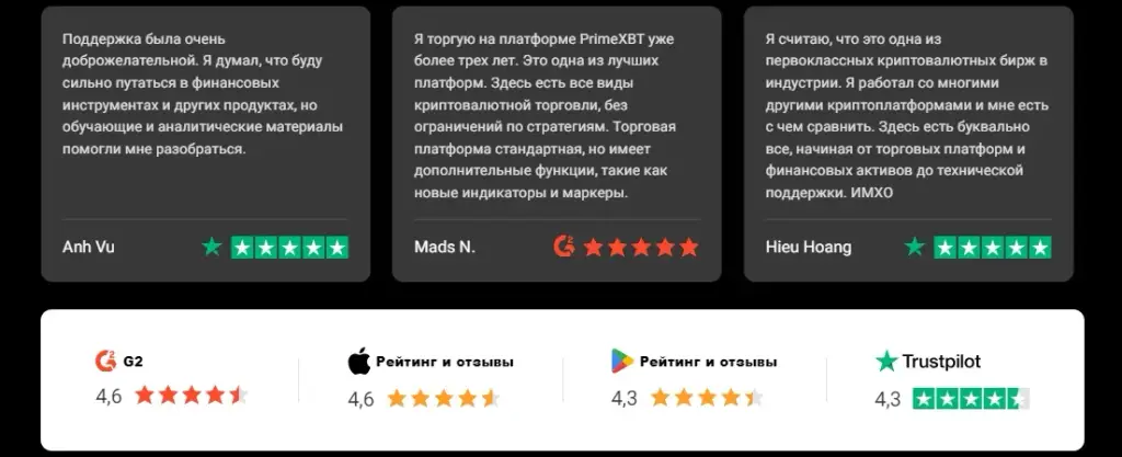 primexbt брокер