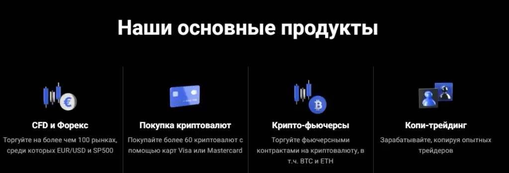 Primexbt отзывы