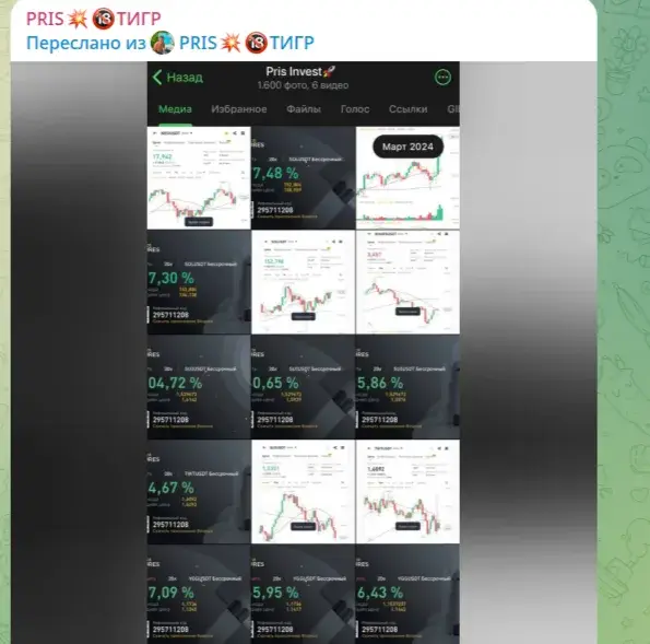 pris тигр отзывы pris тигр отзывы