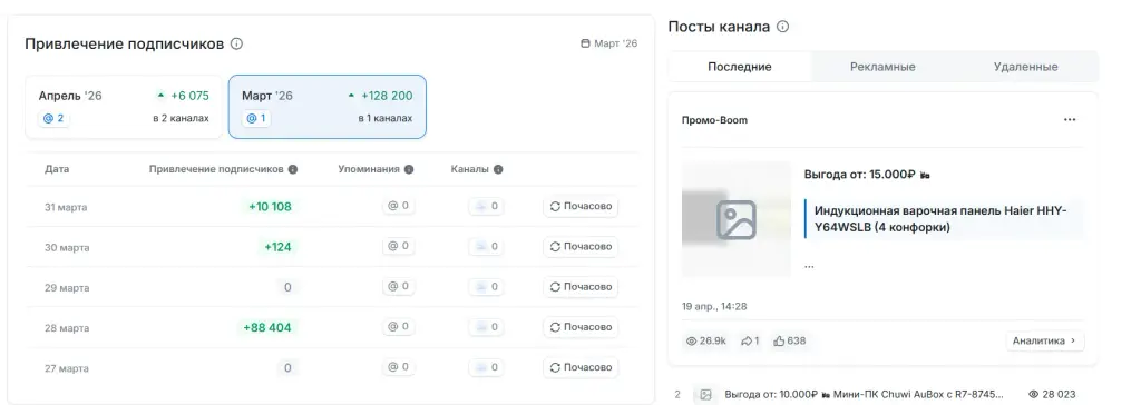 промо boom розыгрыш мошенники промо boom розыгрыш мошенники
