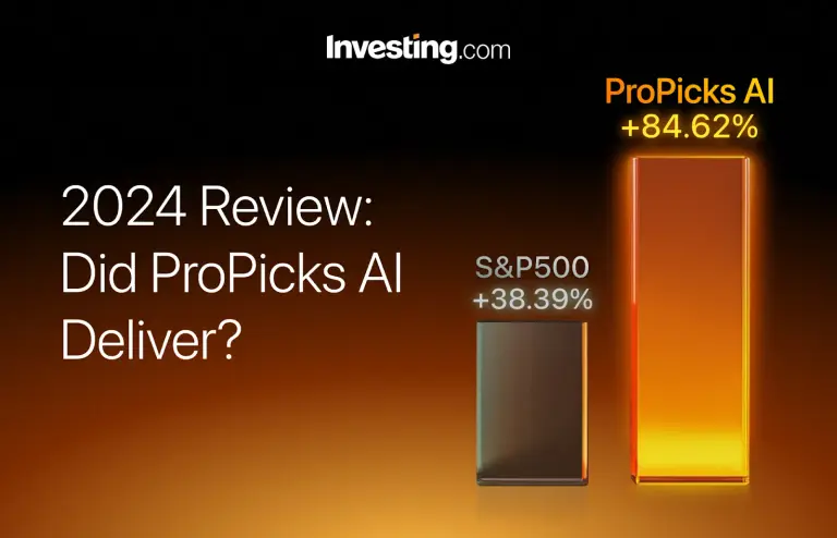 propicks ai propicks ai