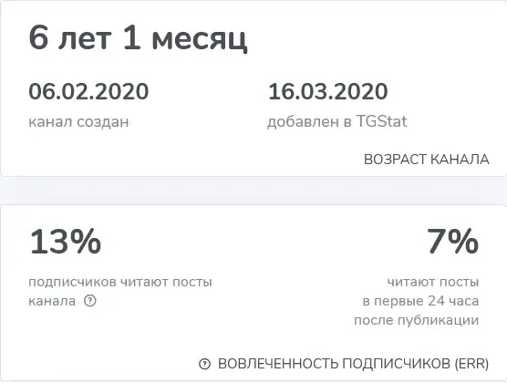 простобокс отзывы