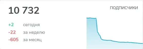 prostobox тг