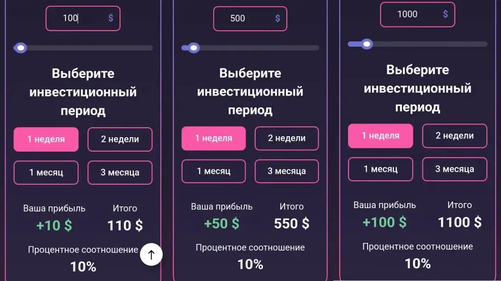 pscalp отзывы