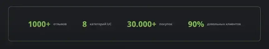pubg up отзывы pubg up отзывы