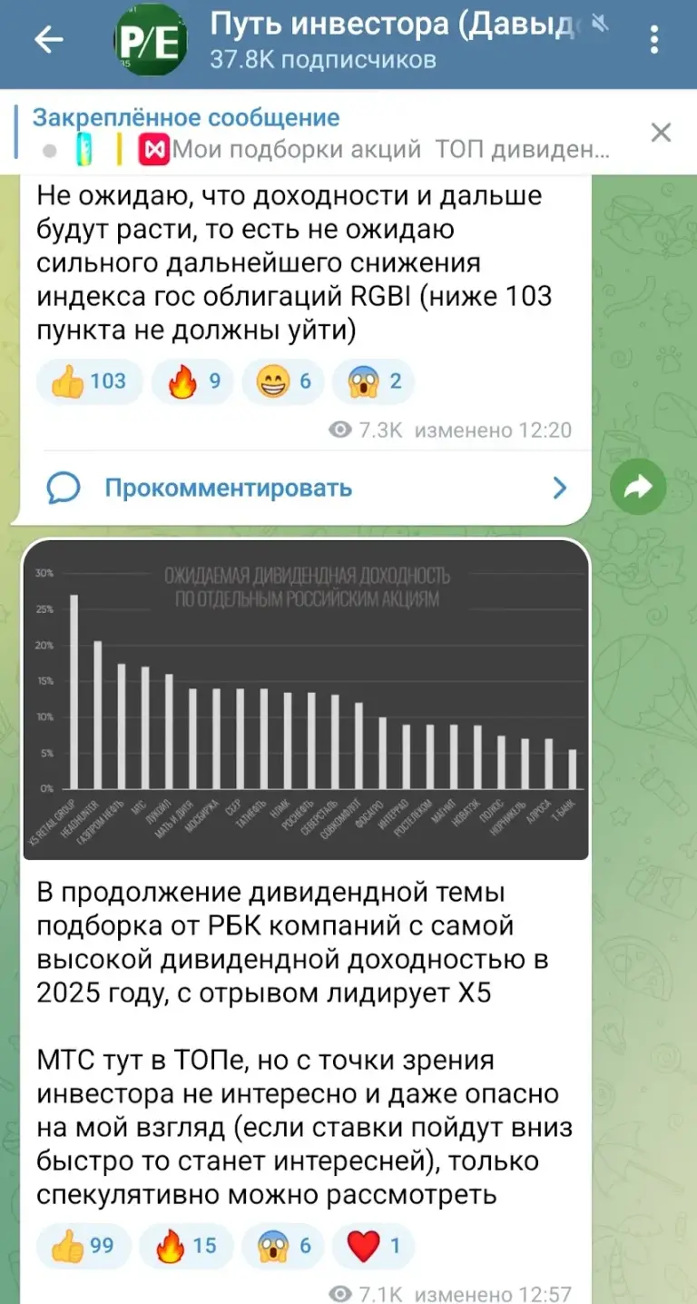путь инвестора путь инвестора