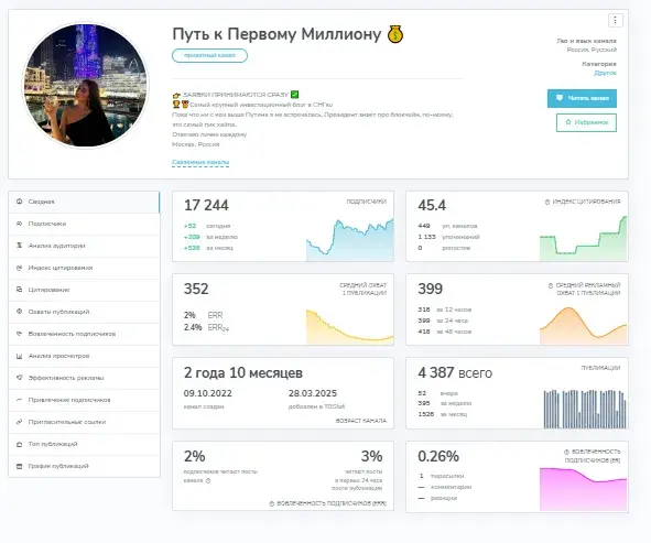путь к первому миллиону телеграм канал