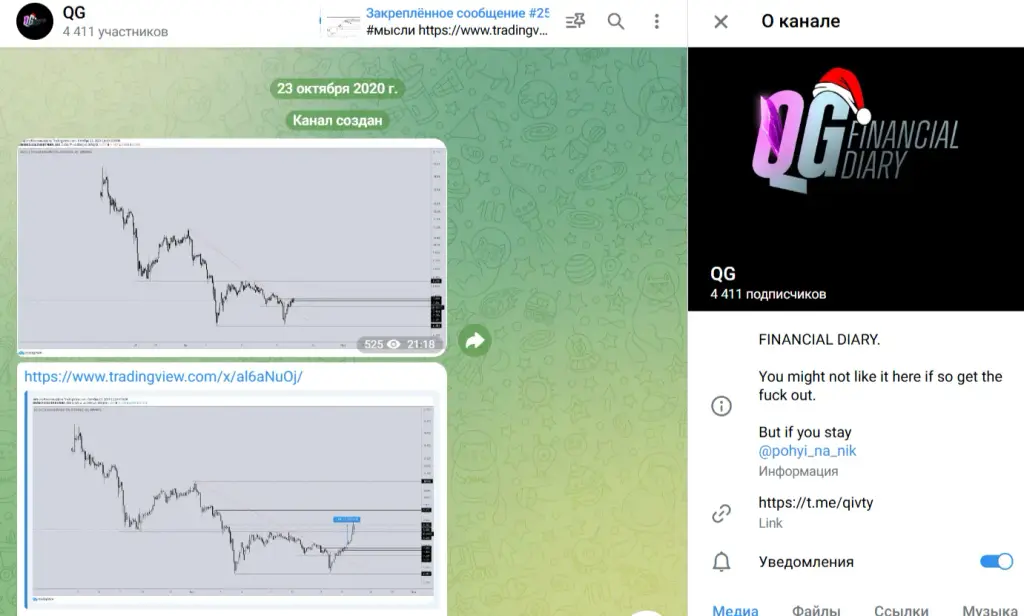 Qg трейдер