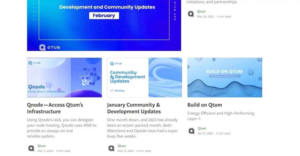 Qtum курс Qtum курс