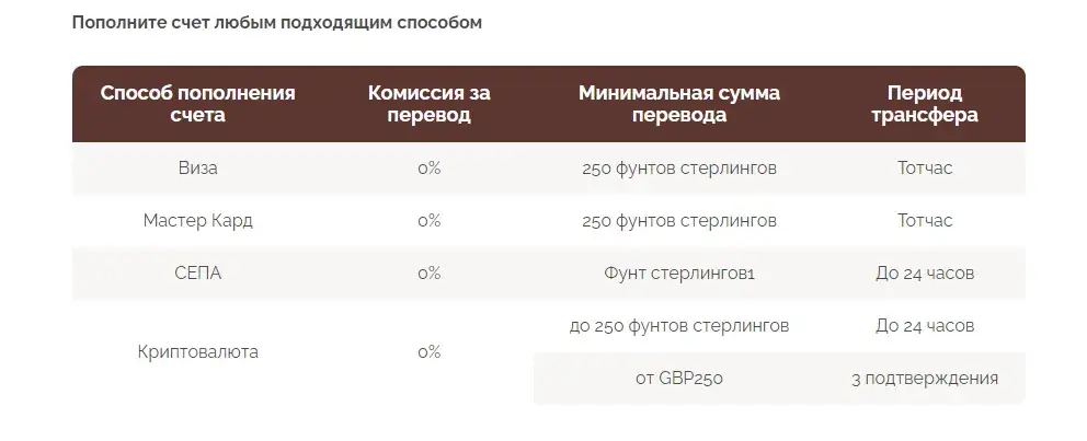 компания Quant Finance Limited компания Quant Finance Limited