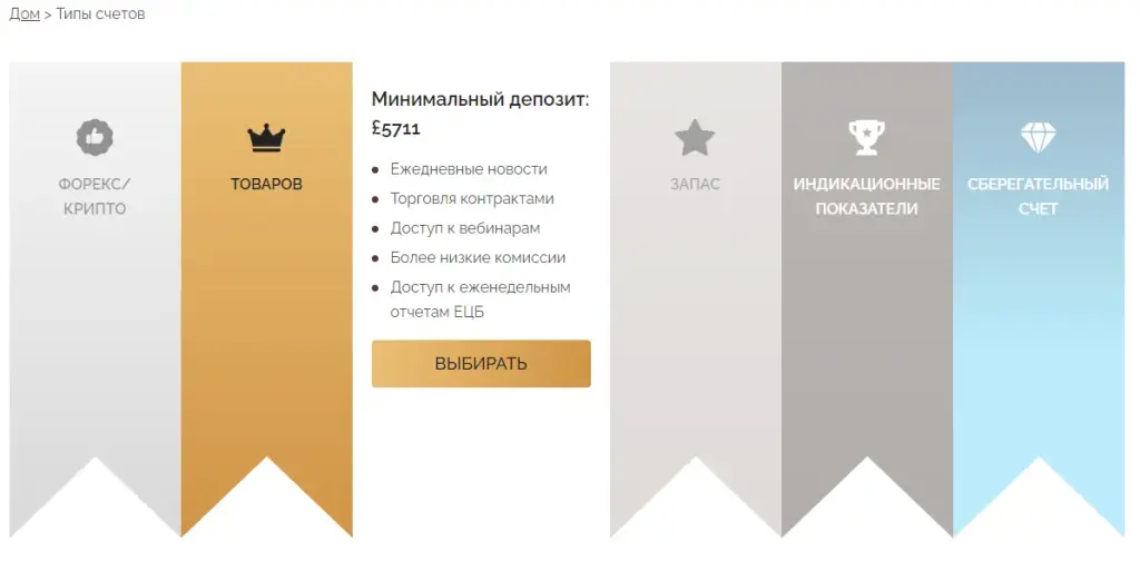 проект Quant Finance Limited проект Quant Finance Limited