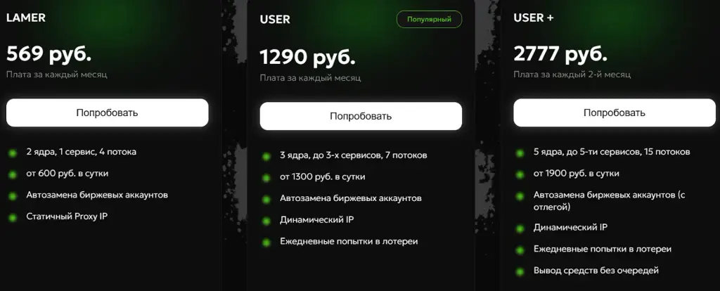 Раптор Бот для заработка отзывы Раптор Бот для заработка отзывы