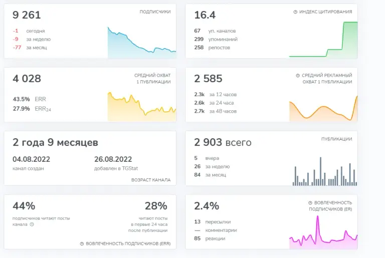razborka тг канал
