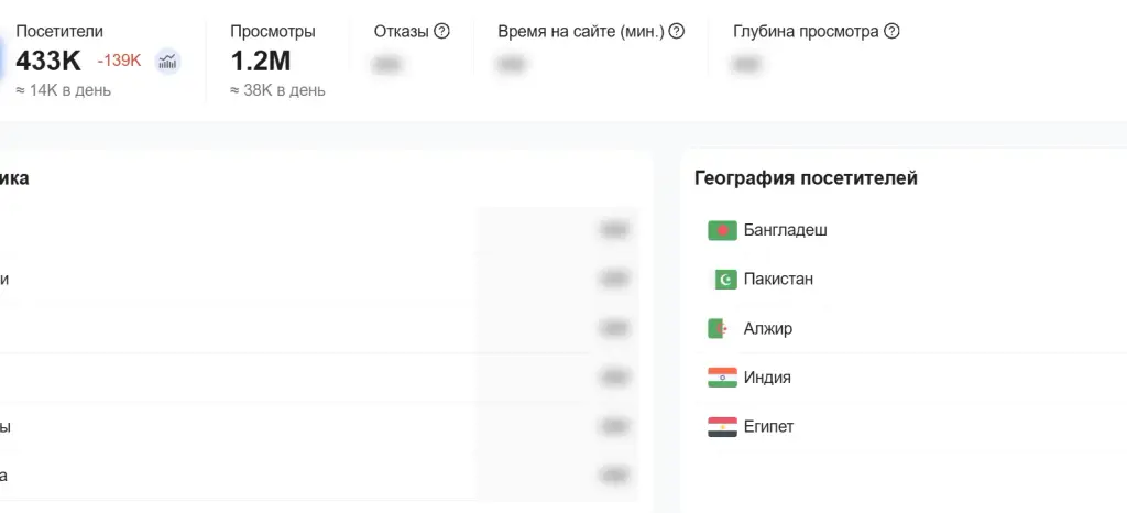 redot pay карта отзывы redot pay карта отзывы