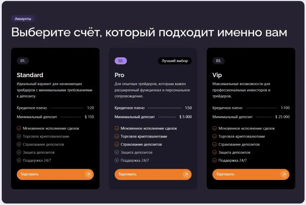 remnartech брокер