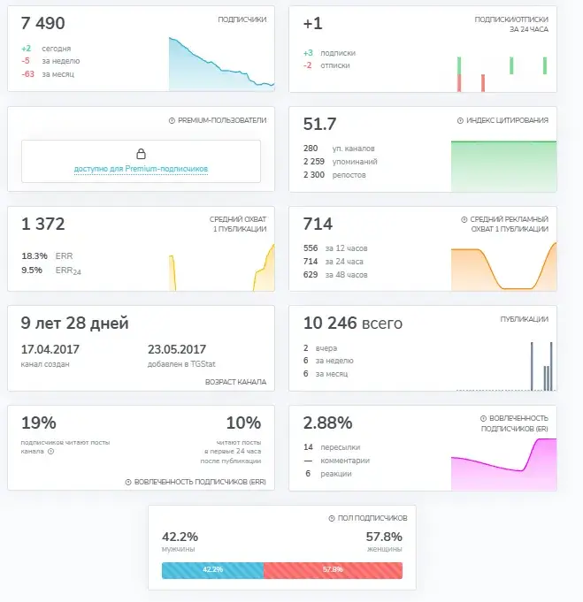 retail today retail today